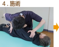 4.施術ai